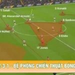 Đội Hình 4-2-3-1 - Bệ Phóng Chiến Thuật Bóng Đá Hiện Đại